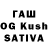 Кетамин ketamine Shamsideen Balogun